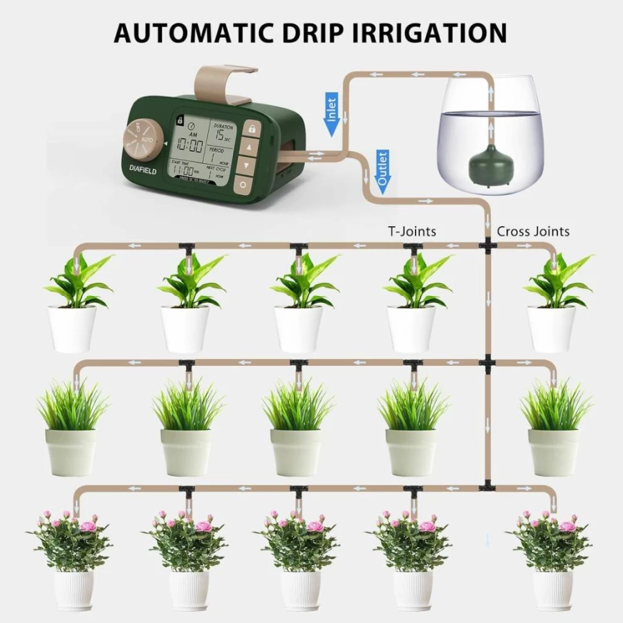 DIAFIELD 30-Day Programmable Automatic Drip Irrigation Kit for 15 Potted Plants, Indoor Watering System with Power Supply, No Battery Backup