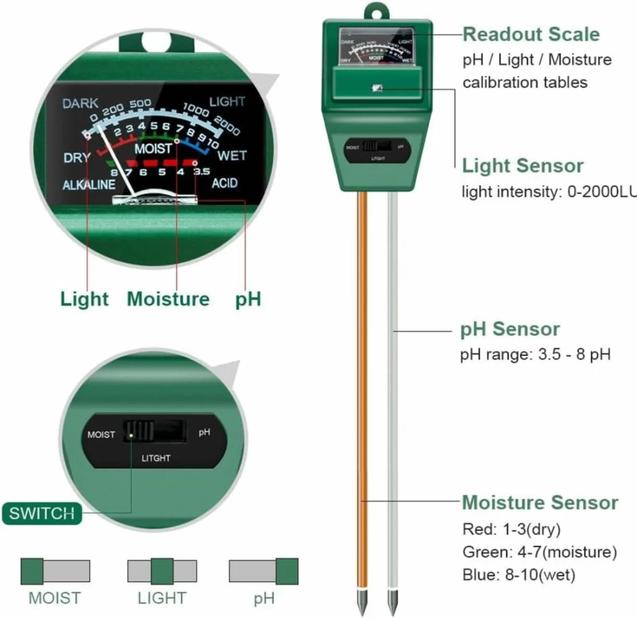 SONKIR Soil pH Meter 3-in-1: Moisture, Light & pH Tester for Plants | Indoor/Outdoor Garden, Lawn, Farm Use | Accurate Soil Test Kit (Green, MS02)