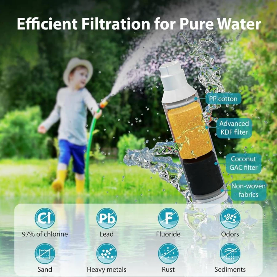 AQUA CREST Garden Hose Water Filter for Plants – Reduces Chlorine & Odor, Improves Plant Health, Ideal for Organic Gardening, Farming, Pets – Pack of 2