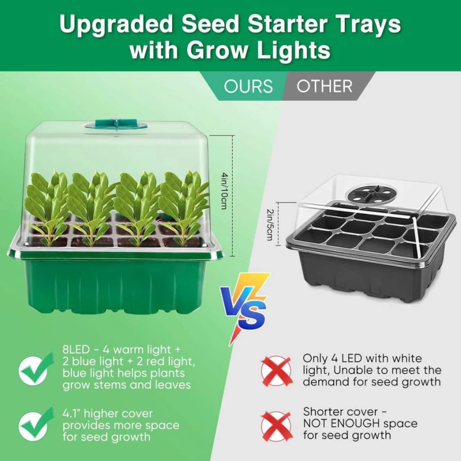 YAIZIXIAO 5-Pack Seed Starter Kit with Grow Light, 60-Cell Reusable Trays & Humidity Domes for Indoor Gardening, Plant Germination